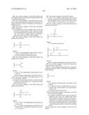 Factor VIII: remodeling and glycoconjugation of factor VIII diagram and image