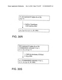 Factor VIII: remodeling and glycoconjugation of factor VIII diagram and image