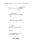 Factor VIII: remodeling and glycoconjugation of factor VIII diagram and image