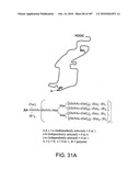 Factor VIII: remodeling and glycoconjugation of factor VIII diagram and image