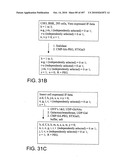 Factor VIII: remodeling and glycoconjugation of factor VIII diagram and image