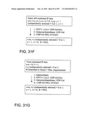 Factor VIII: remodeling and glycoconjugation of factor VIII diagram and image