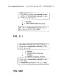 Factor VIII: remodeling and glycoconjugation of factor VIII diagram and image