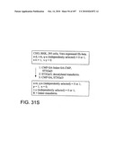 Factor VIII: remodeling and glycoconjugation of factor VIII diagram and image