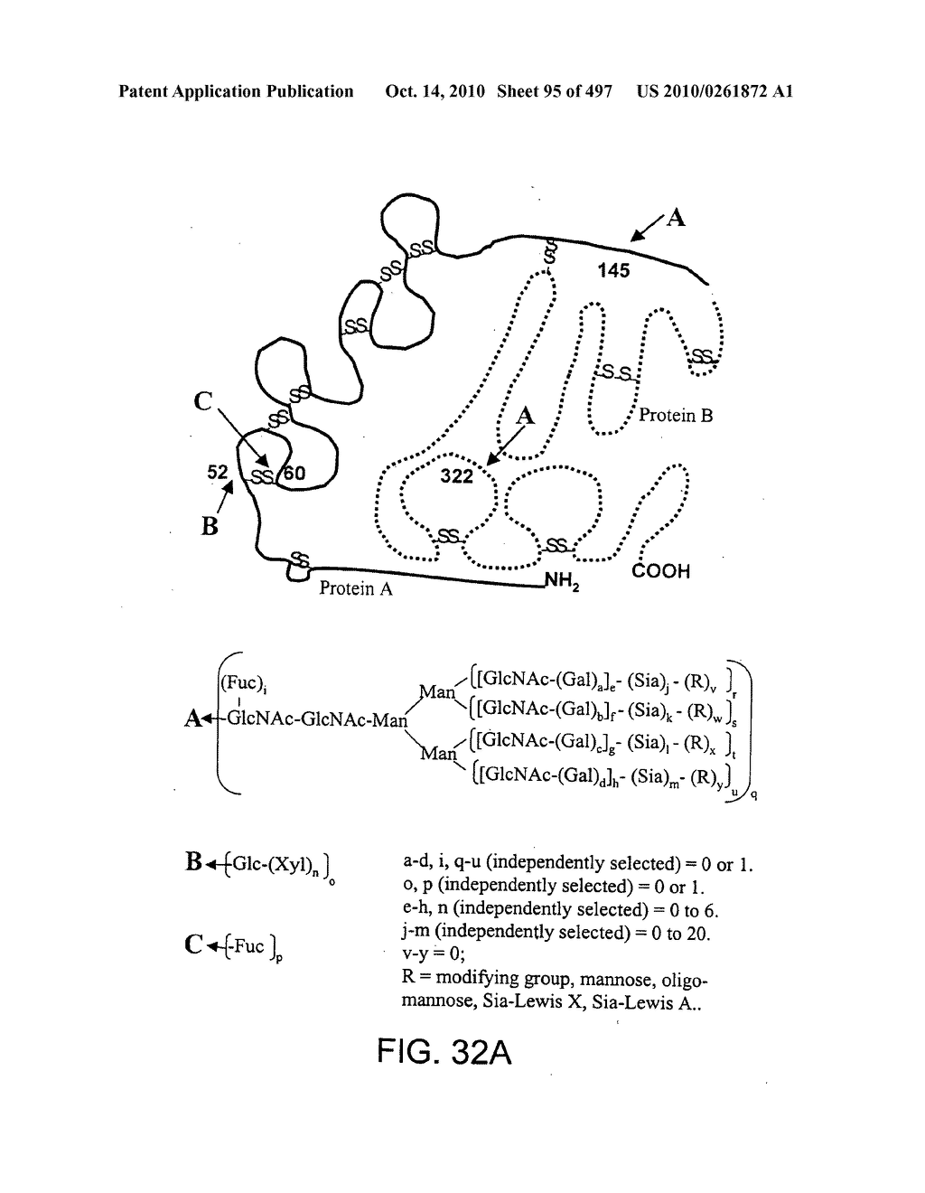 Factor VIII: remodeling and glycoconjugation of factor VIII - diagram, schematic, and image 96