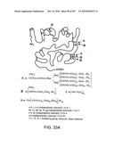 Factor VIII: remodeling and glycoconjugation of factor VIII diagram and image