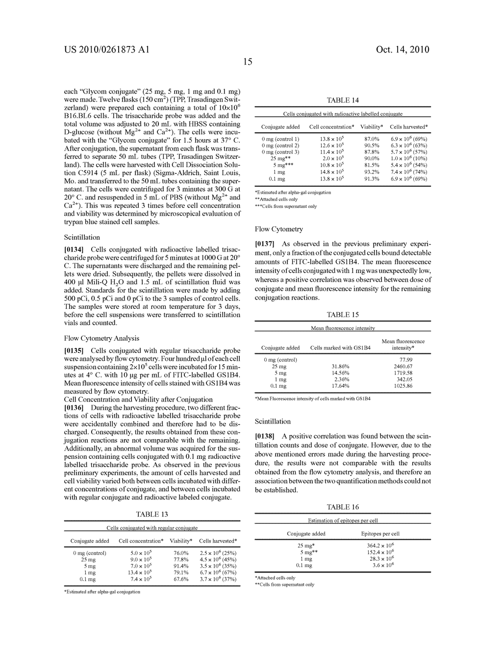 GLYCOPROTEINS AND GLYCOSYLATED CELLS AND A METHOD FOR THE PREPARATION OF THE SAME - diagram, schematic, and image 20