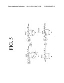 Peptides that specifically bind HGF receptor (CMET) and uses thereof diagram and image