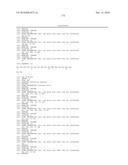 Peptides that specifically bind HGF receptor (CMET) and uses thereof diagram and image