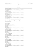 Peptides that specifically bind HGF receptor (CMET) and uses thereof diagram and image