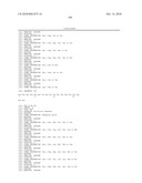 Peptides that specifically bind HGF receptor (CMET) and uses thereof diagram and image