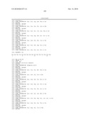 Peptides that specifically bind HGF receptor (CMET) and uses thereof diagram and image