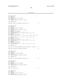 Peptides that specifically bind HGF receptor (CMET) and uses thereof diagram and image