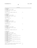 Peptides that specifically bind HGF receptor (CMET) and uses thereof diagram and image