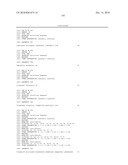 Peptides that specifically bind HGF receptor (CMET) and uses thereof diagram and image