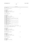 Peptides that specifically bind HGF receptor (CMET) and uses thereof diagram and image