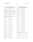 Peptides that specifically bind HGF receptor (CMET) and uses thereof diagram and image