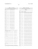 Peptides that specifically bind HGF receptor (CMET) and uses thereof diagram and image