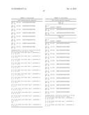 Peptides that specifically bind HGF receptor (CMET) and uses thereof diagram and image