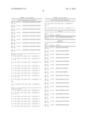 Peptides that specifically bind HGF receptor (CMET) and uses thereof diagram and image