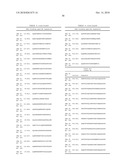 Peptides that specifically bind HGF receptor (CMET) and uses thereof diagram and image