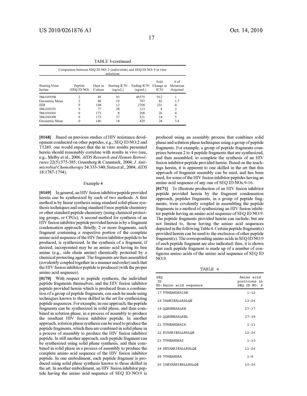 NOVEL METHODS OF SYNTHESIS FOR THERAPEUTIC ANTIVIRAL PEPTIDES - diagram, schematic, and image 55