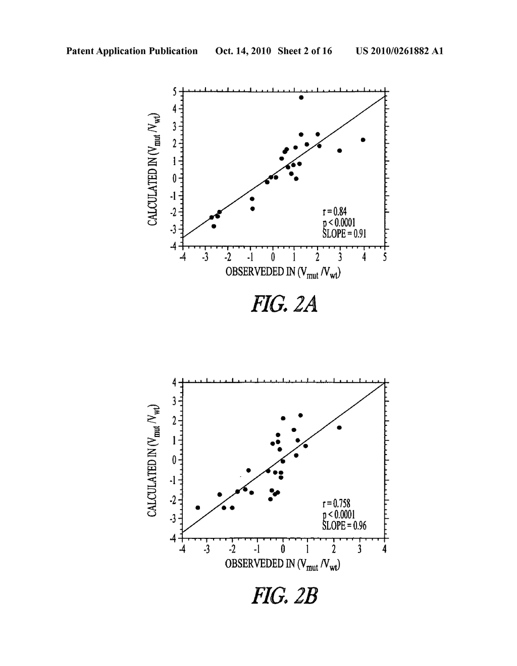 METHOD AND APPARATUS FOR ASSESSING POLYPEPTIDE AGGREGATION - diagram, schematic, and image 03