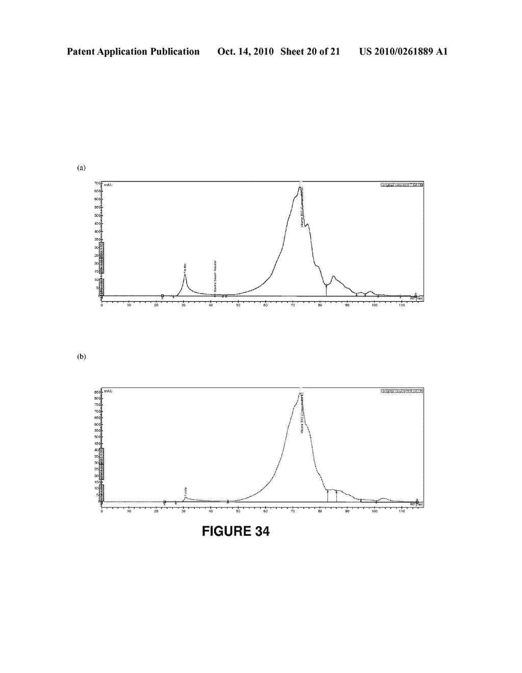 PROTEIN BASED FOAMING AGENTS AND METHODS OF MAKING THEREOF - diagram, schematic, and image 21