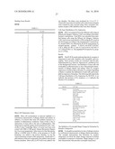 IMIDAZOLE COMPOUNDS diagram and image