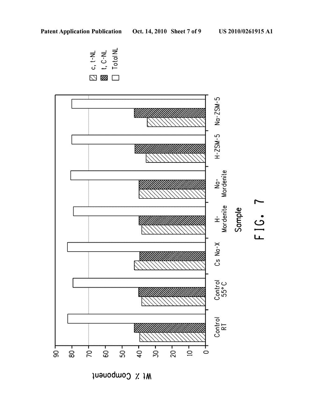 METHOD FOR CONVERTING TRANS-CIS NEPETALACTONE TO CIS-TRANS NEPETALACTONE USING MOLECULAR SIEVES - diagram, schematic, and image 08