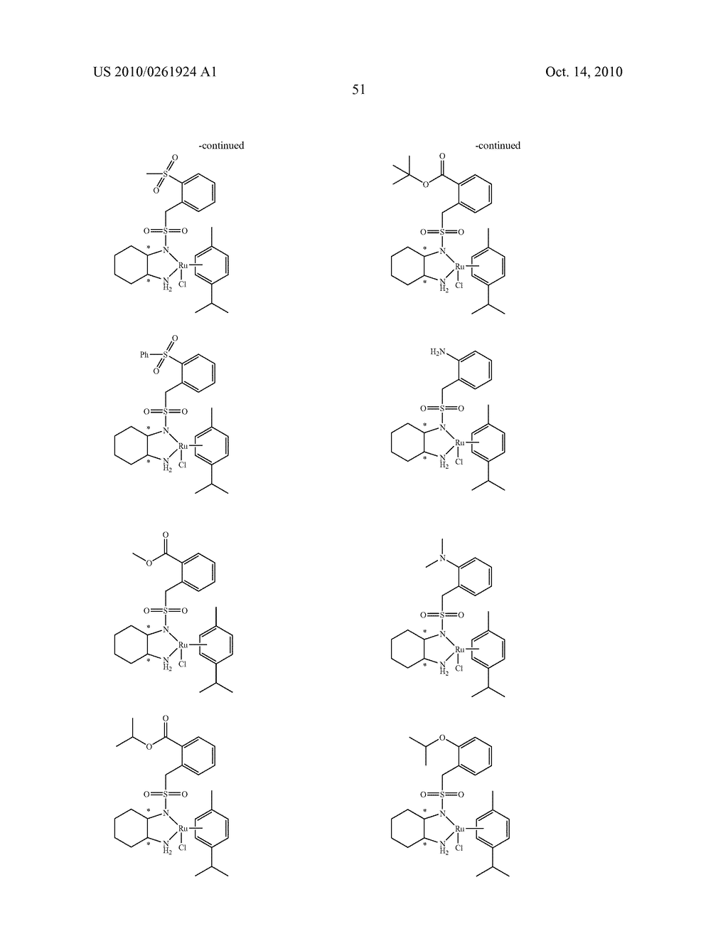 ASYMMETRIC CATALYST AND PROCESS FOR PREPARING OPTICALLY ACTIVE ALCOHOLS USING THE SAME - diagram, schematic, and image 52