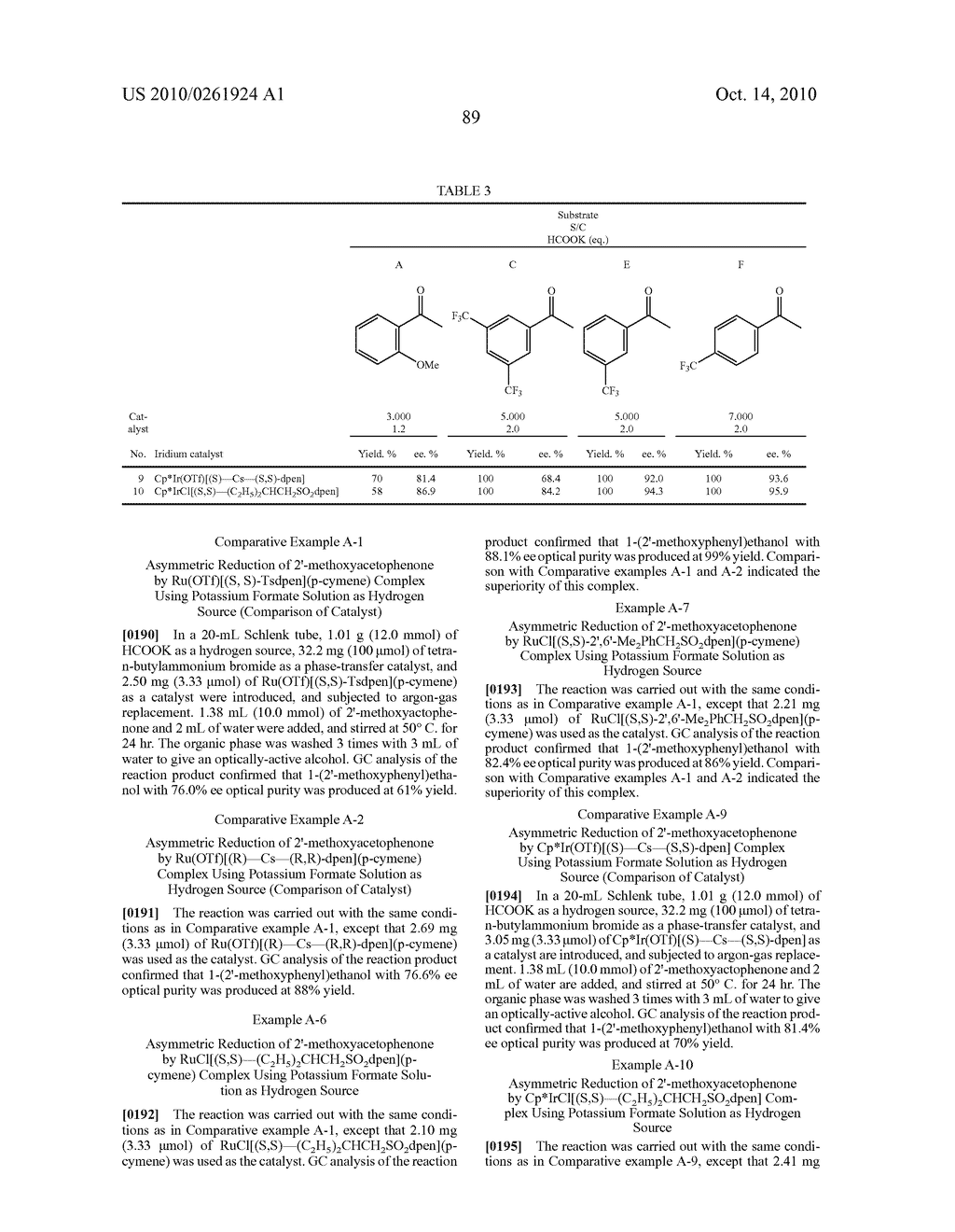 ASYMMETRIC CATALYST AND PROCESS FOR PREPARING OPTICALLY ACTIVE ALCOHOLS USING THE SAME - diagram, schematic, and image 90