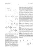 Process for Making Substituted Trithiocarbonate Derivatives diagram and image