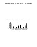 Tricyclic-Bis-Enone Derivatives and Methods of Use Thereof diagram and image