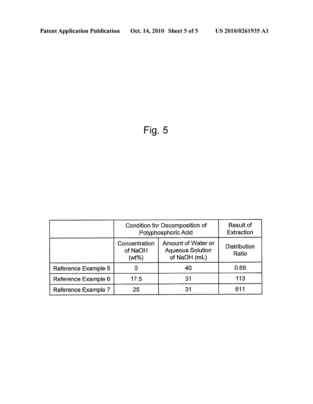 METHOD FOR PRODUCING ALKOXYINDANONE DERIVATIVE - diagram, schematic, and image 06