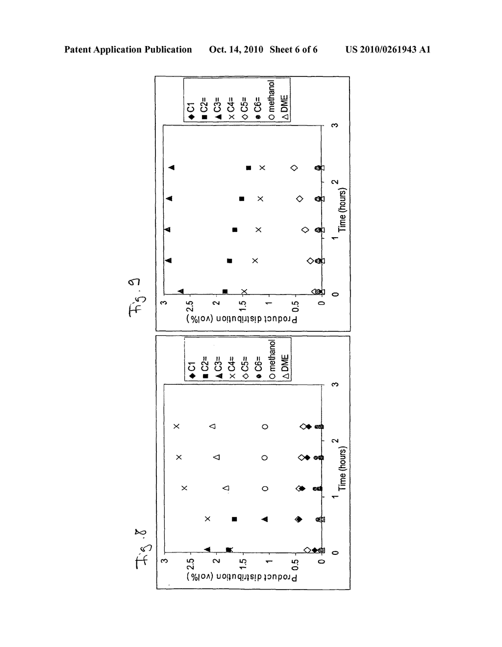 PROCESS FOR THE PREPARATION OF AN OLEFINIC PRODUCT - diagram, schematic, and image 07