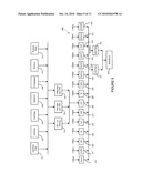 NEURAL RESPONSE SYSTEM diagram and image