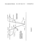 NEURAL RESPONSE SYSTEM diagram and image