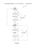 NEURAL RESPONSE SYSTEM diagram and image