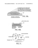 IMPLANTABLE DEVICES FOR DYNAMIC MONITORING OF PHYSIOLOGICAL AND BIOLOGICAL PROPERTIES OF TUMORS diagram and image