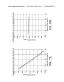 IMPLANTABLE DEVICES FOR DYNAMIC MONITORING OF PHYSIOLOGICAL AND BIOLOGICAL PROPERTIES OF TUMORS diagram and image