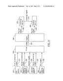 Physiology sensing apparatus with navigation capability diagram and image