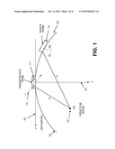 Universal Multiple Aperture Medical Ultrasound Probe diagram and image