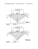 Universal Multiple Aperture Medical Ultrasound Probe diagram and image