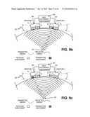 Universal Multiple Aperture Medical Ultrasound Probe diagram and image