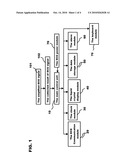 ECG DATA PROCESSING SYSTEM AND METHOD diagram and image