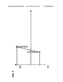 ECG DATA PROCESSING SYSTEM AND METHOD diagram and image