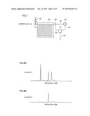 GAS COMPONENT DETECTION DEVICE diagram and image