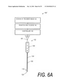 MEDICAL SYSTEMS AND METHODS FOR ABLATING AND ABSORBING TISSUE diagram and image