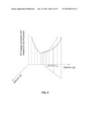 Interfacing Media Manipulation with Non-Ablation Radiofrequency Energy System and Method diagram and image